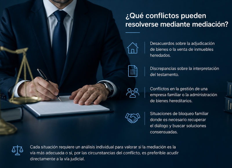 Que-conflictos-pueden-resolverse-mediante-mediacion-herencia